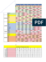 11 - 2019 Emn Schedule