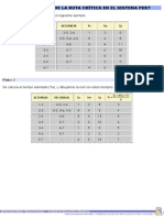 Determinación de La Ruta Crítica en El Sistema PERT