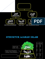 Syariah Islamiyah