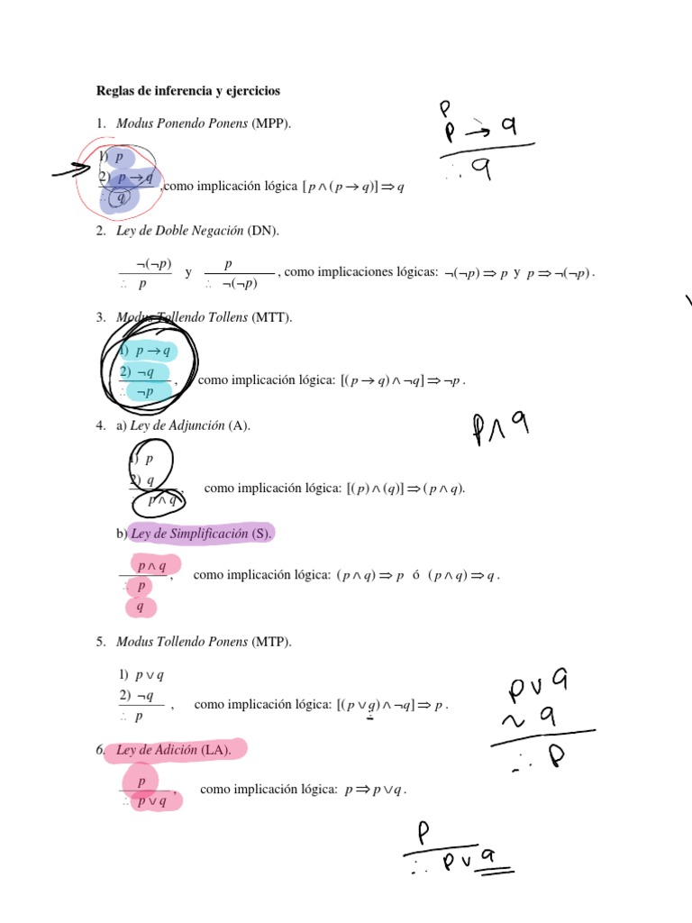 Reglas de Inferencia y Ejercicios Resueltos | PDF | Verdad lógica ...