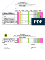 3 Program Semester