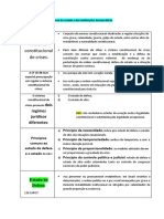 Defesa das instituições democráticas