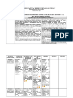 Matriz de Destrezas Bachillerato