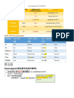 Le 03 août 2022法文筆記