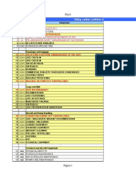 Delay Codes Conform IATA Standard: Hoja1