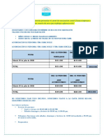 Requisitos carné vacunación eventos aglomeración