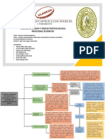 Derecho I