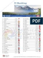 5f0df13e57906e9f895e3767 - 2020-2021 Medical Tourism Index Overall Ranking