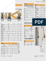 Especificações técnicas JS210SC/JS220LC/JS235LC