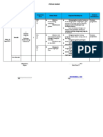 Jurnal Kelas 4 Tema 9