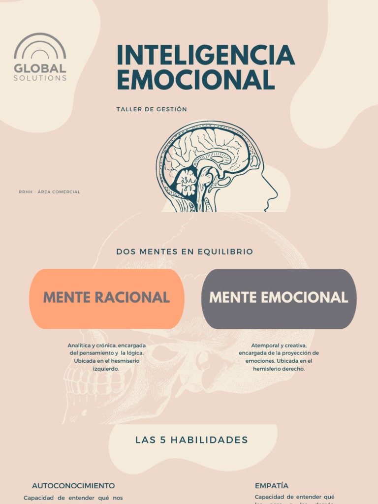 Taller de Gestión Emocional en RRHH | PDF | Las emociones | Mente