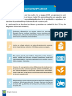 Guía Tributaria 2 - (IVA) Impuesto Al Valor Agregado