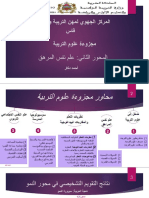 علم نفس المراهق - نظريات التعلم