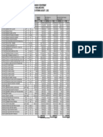 Highland Drive Bid Packages, Pg. 86