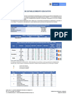 Histórico Del Índice Sintético de Calidad Educativa - ISCE - 2015 - 2019