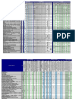 Tabla de Coherencia JUNIO 2022