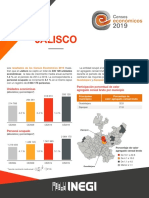 JaliscoCE2019economía