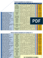 Examen de Avance N°4 - Anual B