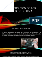 Clasificación de Los Tipos de Dureza