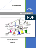 Agenda #6 Sistema de Instalaciones Domoticas y Automatizacion