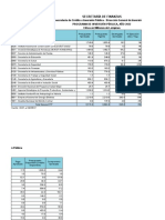 Reporte Semanal PIP Al 2022-05-06