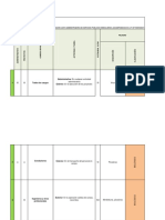 Matriz de Identificación de Peligros 2021