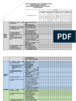 Pemetaan TK Tim Kurikulum 21 22