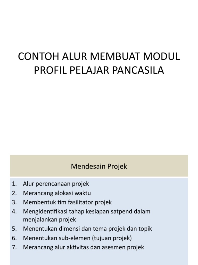 Contoh Alur Membuat Modul Profil Pelajar Pancasila | PDF