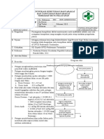 IIndentifikasi Nkebutuhan Masyarakat