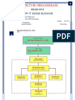 Struktur Organisasi - 100854