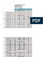 JADWAL SEMESTER GANJIL (BLOK MINGGU GENAP) TP 2022-2023 Karawitan