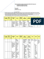 Revisi T3 ST 2