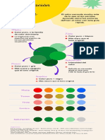 Decodificación Del Color: Matiz Tinte