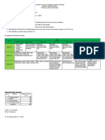 Kontrak Kuliah Pendalaman Materi PPG Daljab 2022