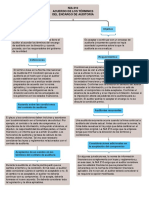 Acuerdo de los términos del encargo de auditoría (NIA 210