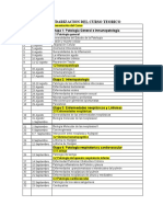 Calendarizacion Del Curso Teorico Agosto Diciembre 2022