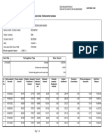 Loan Schedule