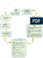 prueba