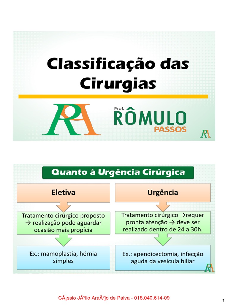 Classificação Das Cirurgias | PDF | Infecção | Cirurgia