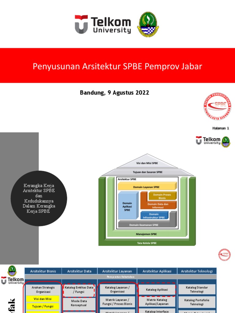 Rapat Arsitektur SPBE 090822 | PDF | Komputer