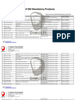 List of SNI Mandatory Products