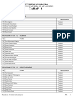 Daftar Nama Wisudawan Periode 165