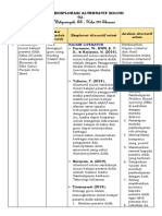 LK. 2.1 Eksplorasi Alternatif Solusi - Arsip