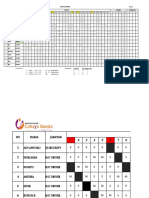 Jadwal Security Baru 3