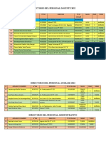 Directorio Del Personal Docente 2022