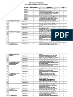 Pedoman Penskoran B.sunda 2021-2022