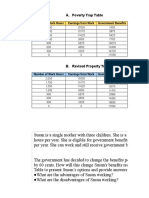 U 6 LJ Poverty Trap Table