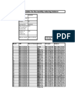 EMI Calculator For The Monthly Reducing Balance