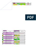 Programación de MOD Semana 22 Del 2022