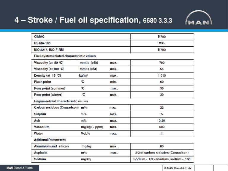 4-Stroke HFO Specification | PDF | Business | Computers